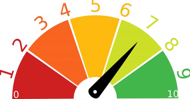 score-de-credito Score de Crédito